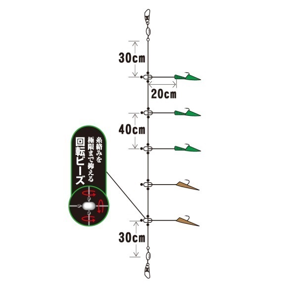 メバル・アジハイブリッド 伊勢湾スペシャル【アジ・メバル用胴突船仕掛け】 